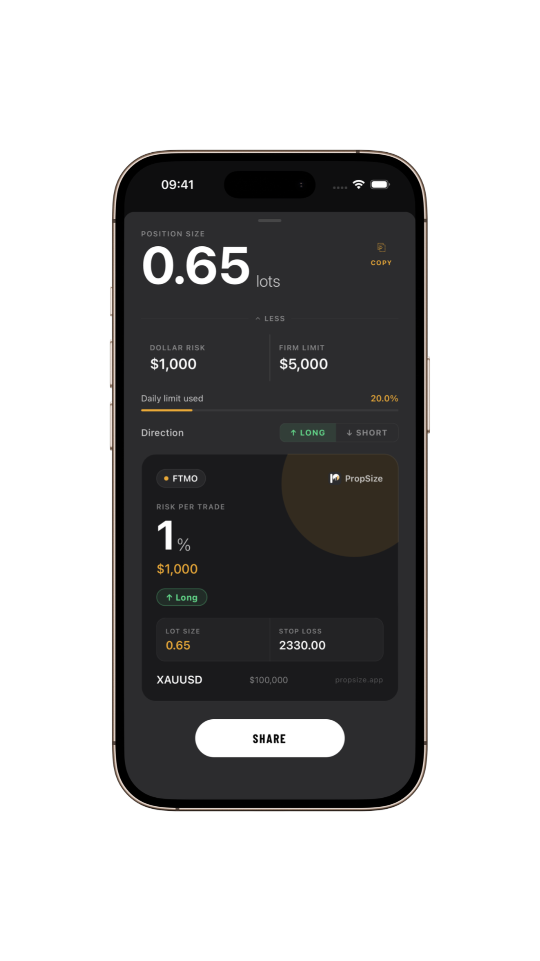 PropSize shareable trade card